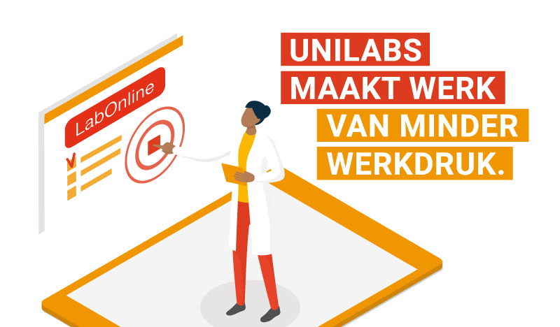Labonline | Unilabs Nederland